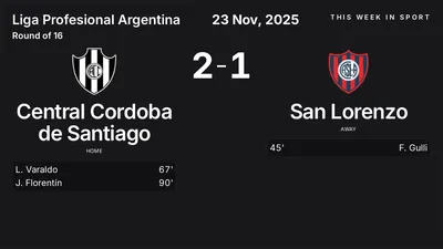 Report: Central Cordoba de Santiago vs San Lorenzo (2025-11-23)