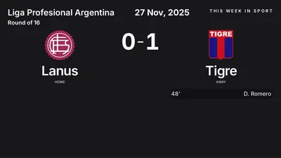 Report: Lanus vs Tigre (2025-11-27)