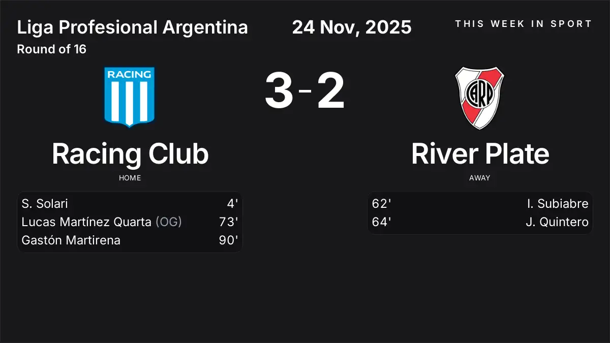 Report: Racing Club vs River Plate (2025-11-24)