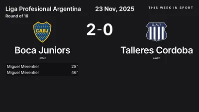 Report: Boca Juniors vs Talleres Cordoba (2025-11-23)