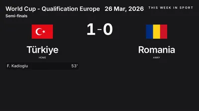 Report: Türkiye vs Romania (2026-03-26)