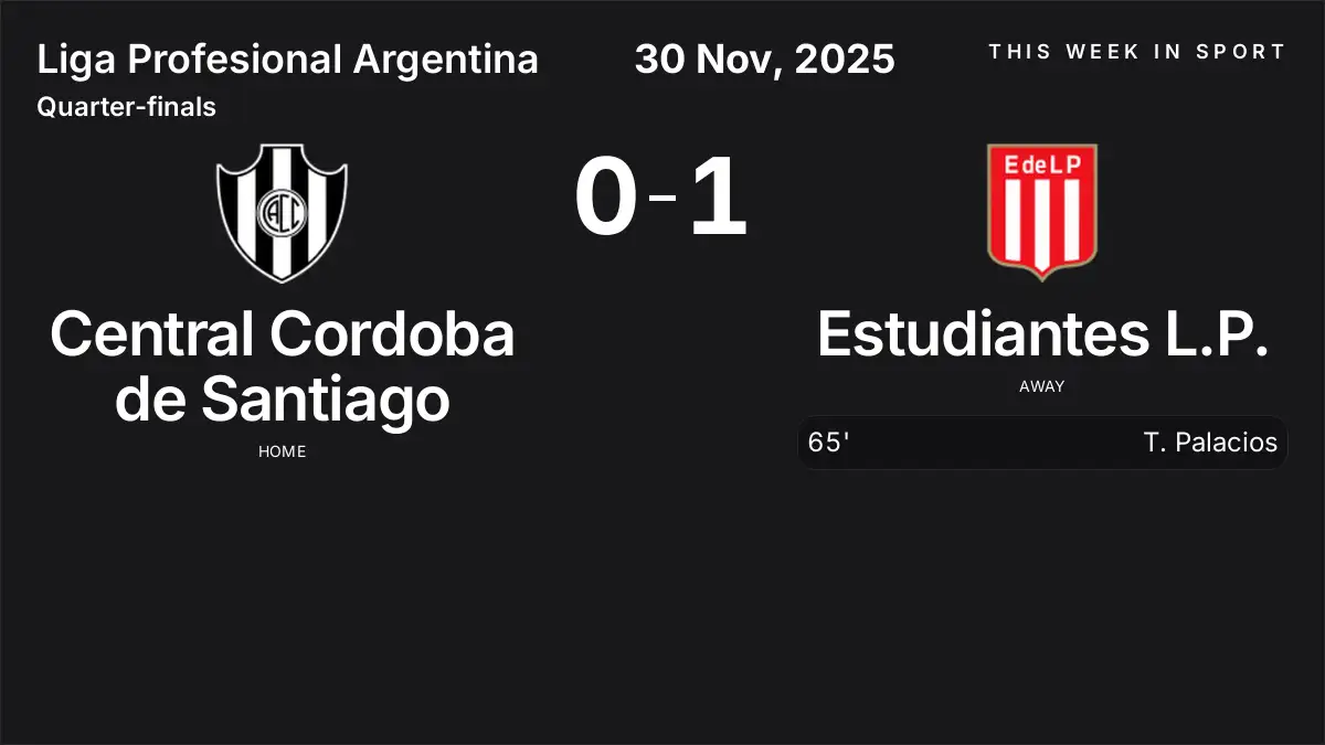 Report: Central Cordoba de Santiago vs Estudiantes L.P. (2025-11-30)