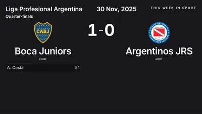 Report: Boca Juniors vs Argentinos JRS (2025-11-30)