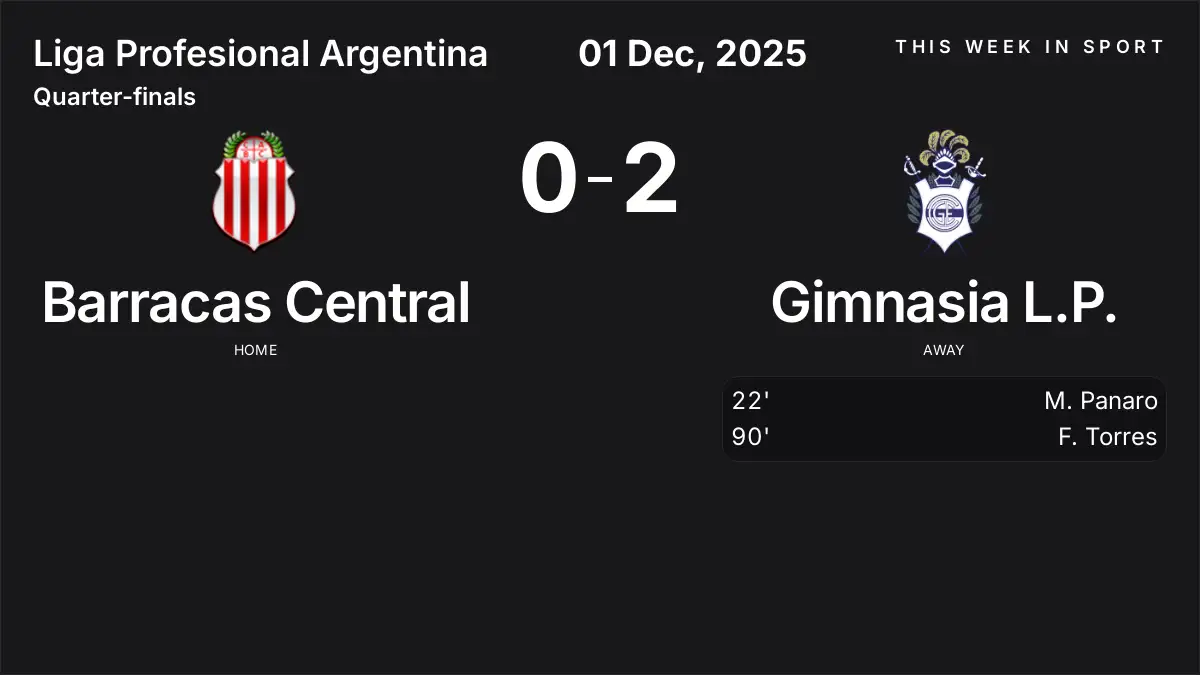 Report: Barracas Central vs Gimnasia L.P. (2025-12-01)