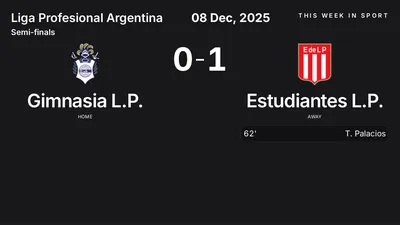 Report: Gimnasia L.P. vs Estudiantes L.P. (2025-12-08)