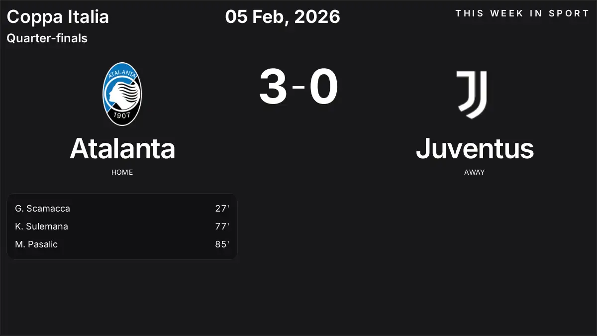 Report: Atalanta vs Juventus (2026-02-05)
