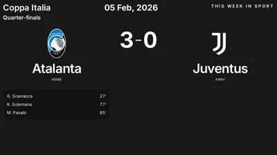 Report: Atalanta vs Juventus (2026-02-05)