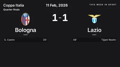 Report: Bologna vs Lazio (2026-02-11)