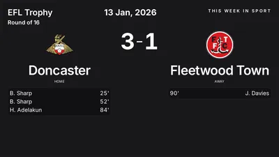 Report: Doncaster vs Fleetwood Town (2026-01-13)