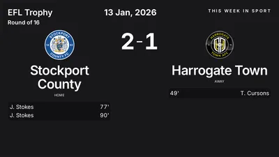 Report: Stockport County vs Harrogate Town (2026-01-13)
