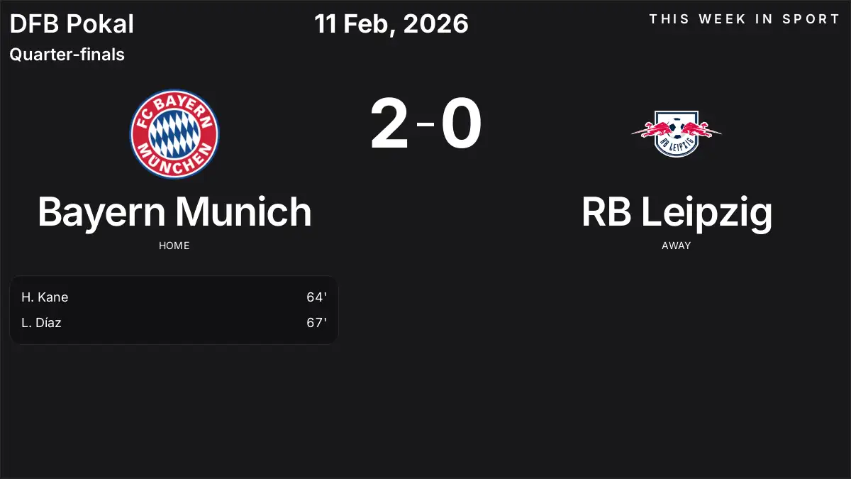 Report: Bayern Munich vs RB Leipzig (2026-02-11)