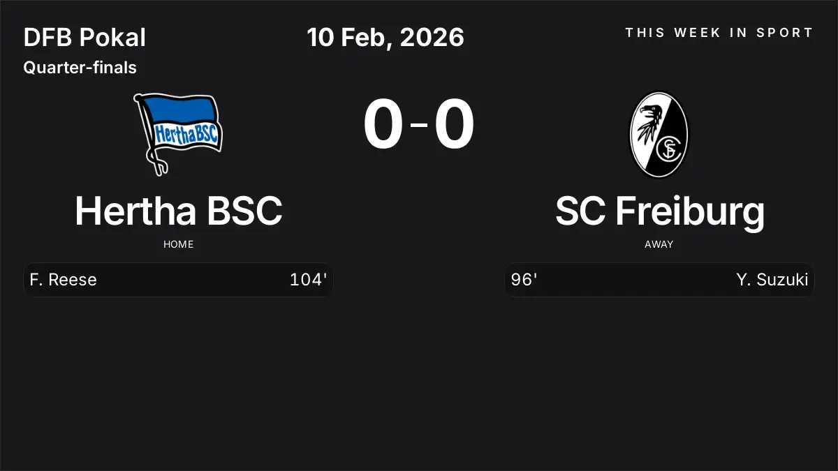 Report: Hertha BSC vs SC Freiburg (2026-02-10)