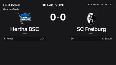 Report: Hertha BSC vs SC Freiburg (2026-02-10)