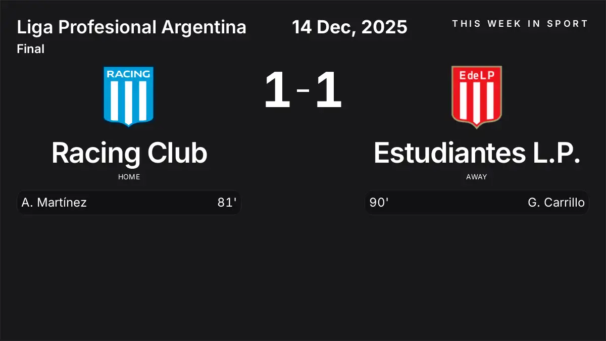 Report: Racing Club vs Estudiantes L.P. (2025-12-14)