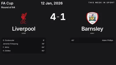 Report: Liverpool vs Barnsley (2026-01-12)