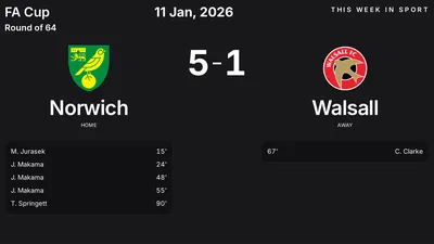 Report: Norwich vs Walsall (2026-01-11)