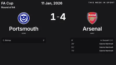 Report: Portsmouth vs Arsenal (2026-01-11)