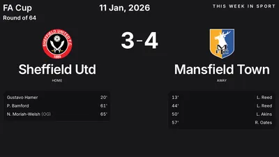 Report: Sheffield Utd vs Mansfield Town (2026-01-11)