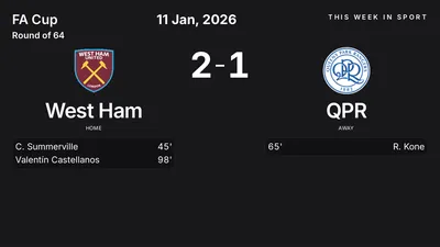 Report: West Ham vs QPR (2026-01-11)