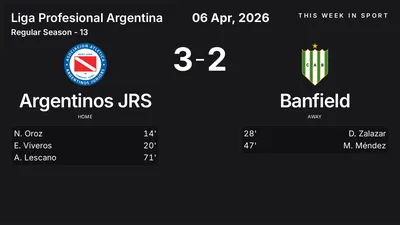 Report: Argentinos JRS vs Banfield (2026-04-06)