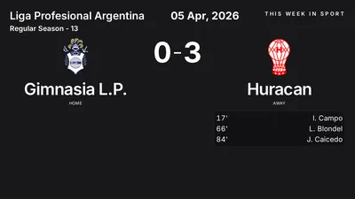 Report: Gimnasia L.P. vs Huracan (2026-04-05)
