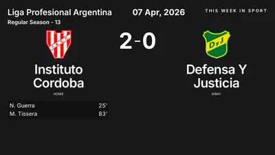 Report: Instituto Cordoba vs Defensa Y Justicia (2026-04-07)