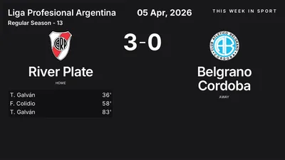 Report: River Plate vs Belgrano Cordoba (2026-04-05)