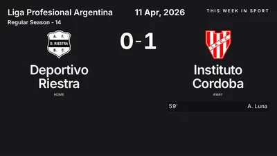 Report: Deportivo Riestra vs Instituto Cordoba (2026-04-11)