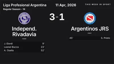 Report: Independ. Rivadavia vs Argentinos JRS (2026-04-11)