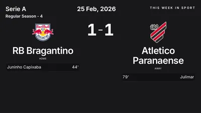 Report: RB Bragantino vs Atletico Paranaense (2026-02-25)