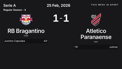 Report: RB Bragantino vs Atletico Paranaense (2026-02-25)