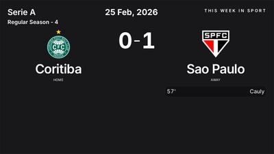 Report: Coritiba vs Sao Paulo (2026-02-25)