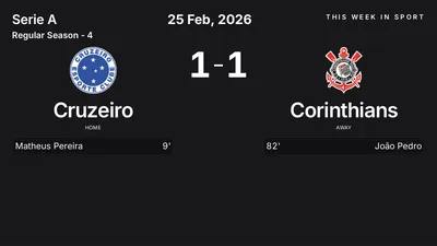Report: Cruzeiro vs Corinthians (2026-02-25)