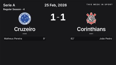Report: Cruzeiro vs Corinthians (2026-02-25)