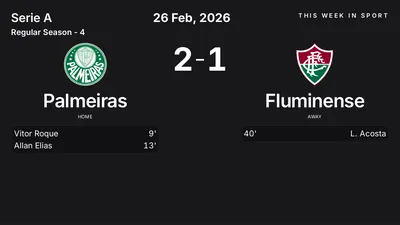 Report: Palmeiras vs Fluminense (2026-02-26)