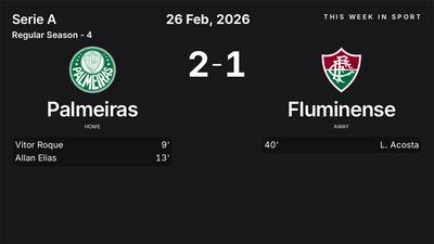 Report: Palmeiras vs Fluminense (2026-02-26)