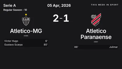 Report: Atletico-MG vs Atletico Paranaense (2026-04-05)