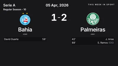 Report: Bahia vs Palmeiras (2026-04-05)