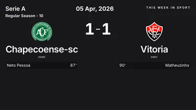 Report: Chapecoense-sc vs Vitoria (2026-04-05)