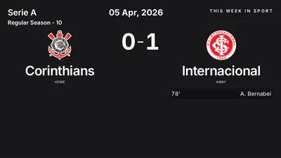 Report: Corinthians vs Internacional (2026-04-05)