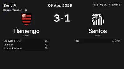 Report: Flamengo vs Santos (2026-04-05)