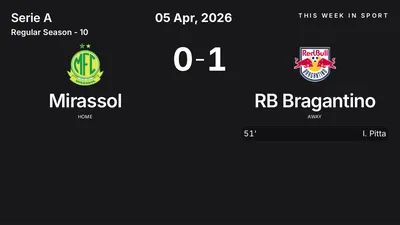 Report: Mirassol vs RB Bragantino (2026-04-05)