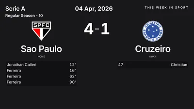 Report: Sao Paulo vs Cruzeiro (2026-04-04)