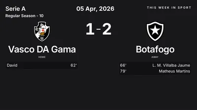 Report: Vasco DA Gama vs Botafogo (2026-04-05)