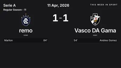 Report: remo vs Vasco DA Gama (2026-04-11)