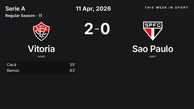 Report: Vitoria vs Sao Paulo (2026-04-11)