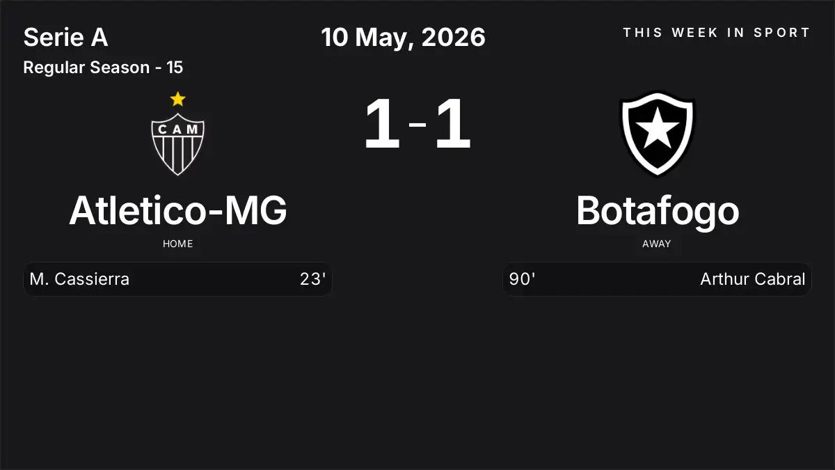 Report: Atletico-MG vs Botafogo (2026-05-10)