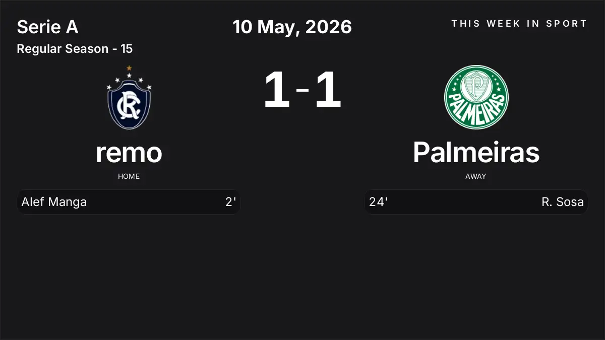 Report: remo vs Palmeiras (2026-05-10)