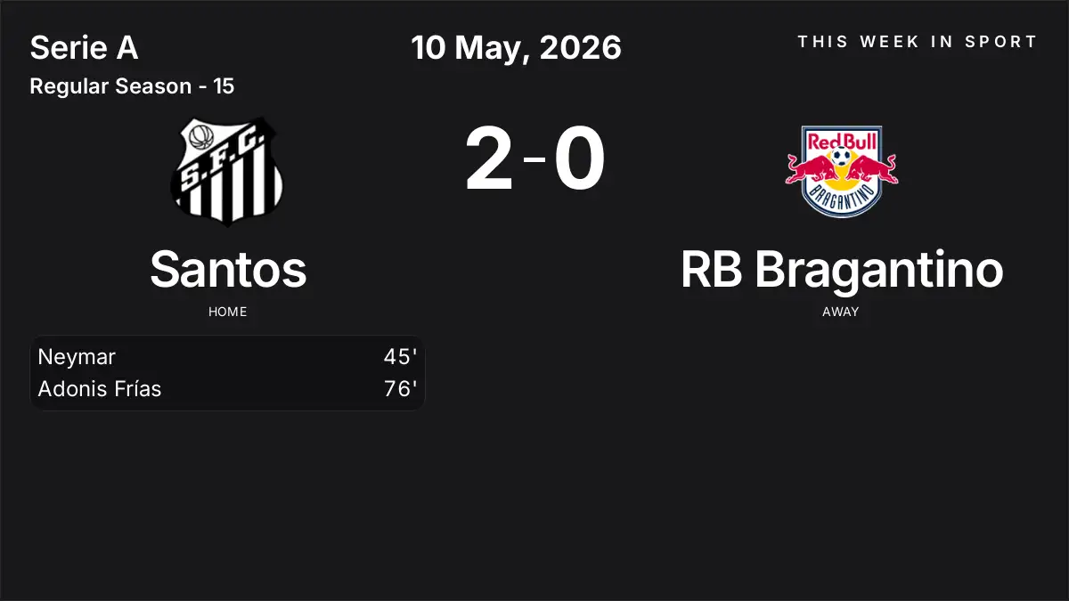 Report: Santos vs RB Bragantino (2026-05-10)