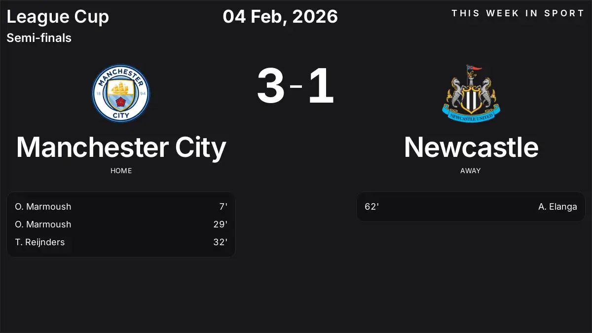 Report: Manchester City vs Newcastle (2026-02-04)